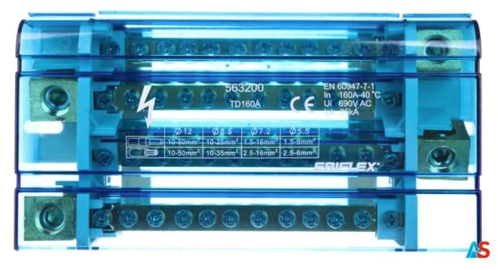 Blok rozdzielczy 4-biegunowy 160A TD 160A 563200