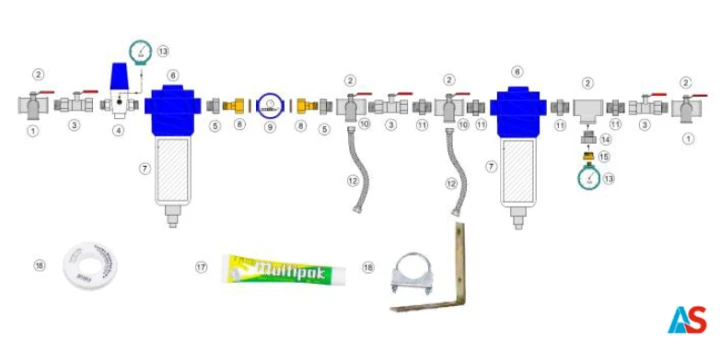 Gałązka wodna 3/4`